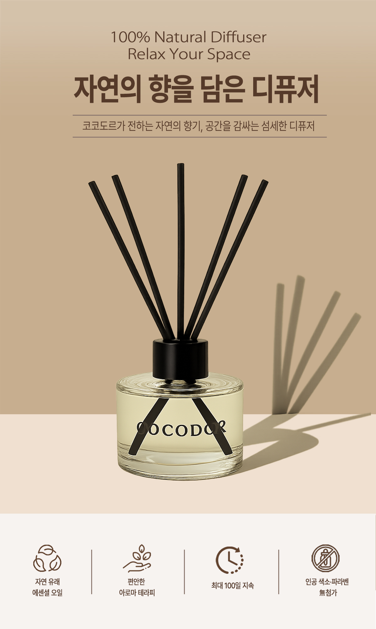 re-design-cocodor